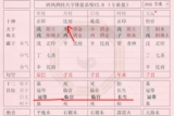 2018年9月26日（农历八月十七）出生小孩的生辰八字简析