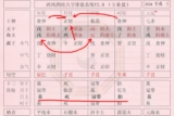 2018年9月21日（农历八月十二）出生小孩的生辰八字简析