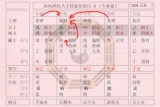 2018年9月1日（七月二十二）出生小孩的生辰八字简析