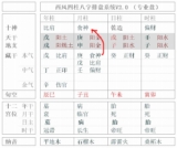 2018年8月24日出生小孩的生辰八字之简单分析