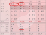 财官不旺就不好？看了几位画坛巨匠的八字，您就不这么认为了