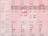 由静态到动态 八字十神的“变偏为正”是什么意思？