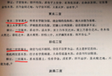 子丑合化土，卯戌合化火？这样的说法没有任何的理论依据